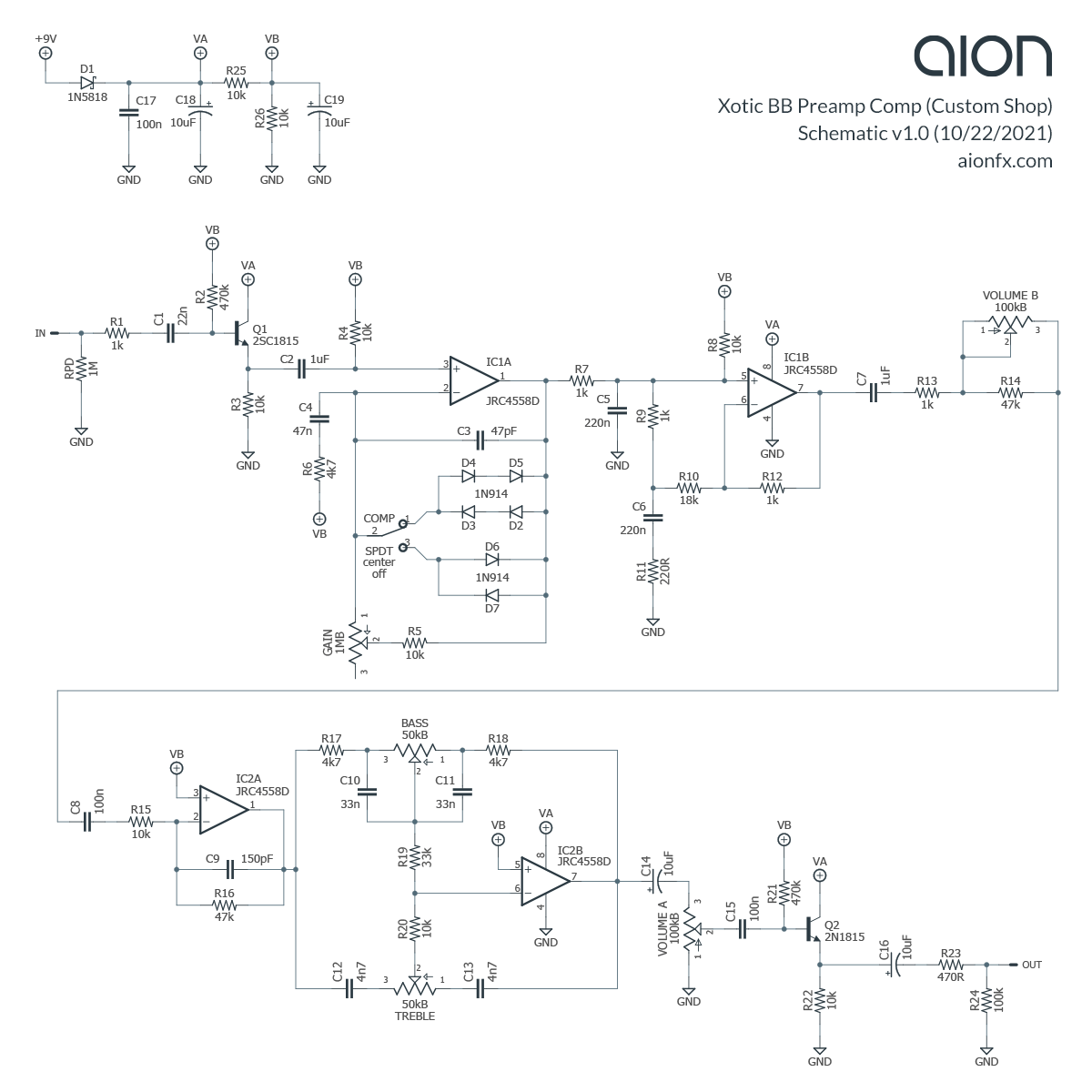 Tracing Journal: Xotic BB Preamp (several versions) - Aion