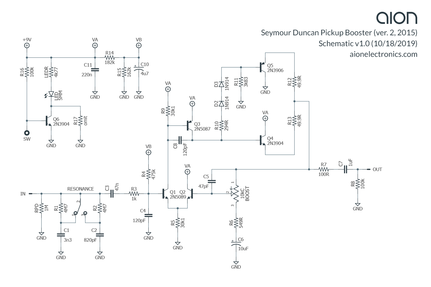 Tracing Journal: Seymour Duncan Pickup Booster - Aion FX